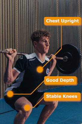 Man performing a weighted backsquat with his knee, hip and chest highlighted saying 'chest upright', 'good depth' and 'stable knees'
